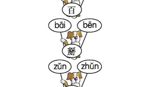 Doxygen 生成文档的代码示例测试,速发云资源网