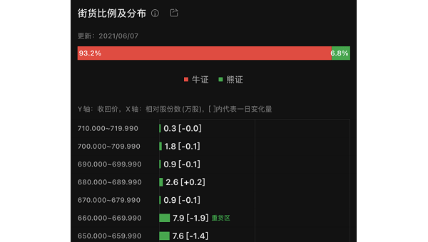 Linux 如何安装和使用 Hadoop 大数据框架,速发云资源网