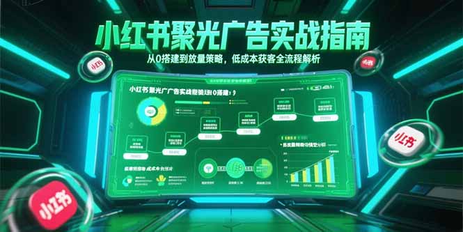 小红书聚光广告实战指南，从0搭建到放量策略，低成本获客全流程解析,速发云资源网