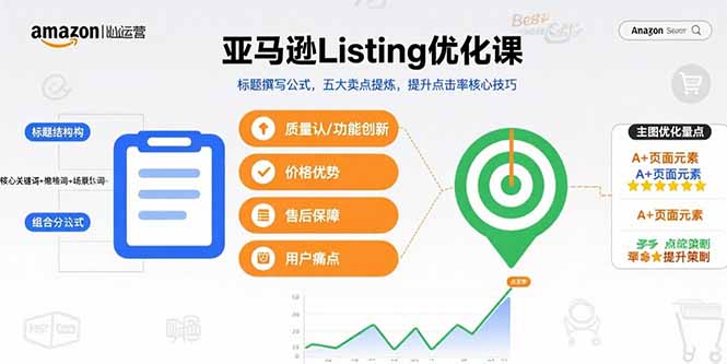 亚马逊Listing优化课，标题撰写公式，五大卖点提炼，提升点击率核心技巧,速发云资源网