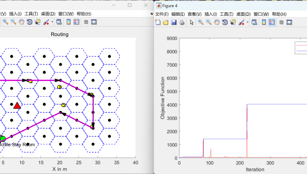Python 代码可读性优化技巧：使用有意义的变量名和注释,速发云资源网
