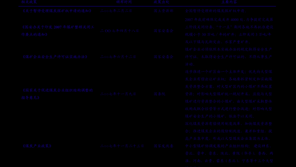 算法复杂度分析面试题精讲,速发云资源网