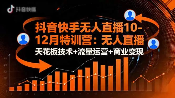 抖音快手无人直播10-12月特训营：无人直播天花板技术+流量运营+商业变现,速发云资源网