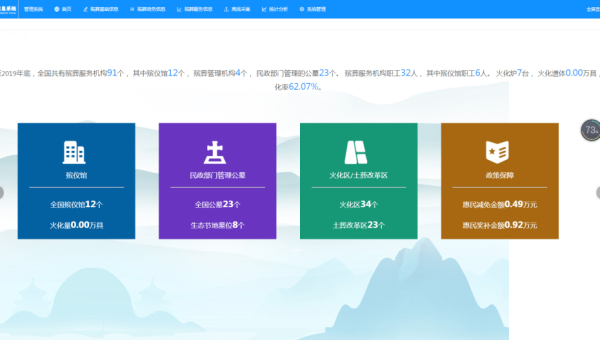 Python 编程学习中的代码规范养成,速发云资源网