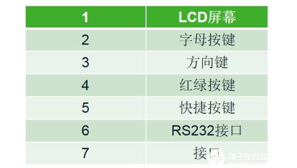Tabnine 性能基准测试：不同编程语言下的补全准确率对比,速发云资源网