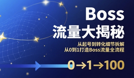 Boss流量大揭秘，从起号到转化细节拆解，从0到1打造Boss流量全流程,速发云资源网