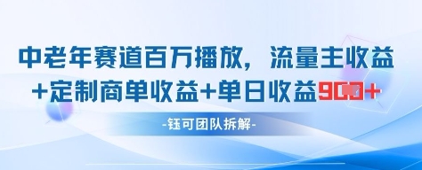 中老年赛道百万播放+流量主收益+定制收益，单日收益9张,速发云资源网