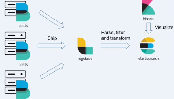 Atom 文件树插件对比：tree-view 与 file-icons 的功能差异与配置,速发云资源网