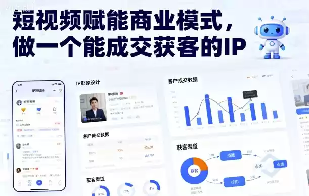短视频赋能商业模式，做一个能成交获客的IP(更新),速发云资源网