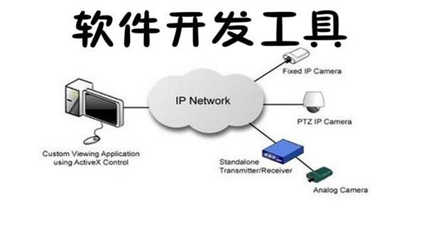 编程工具的量子计算开发工具与资源,速发云资源网