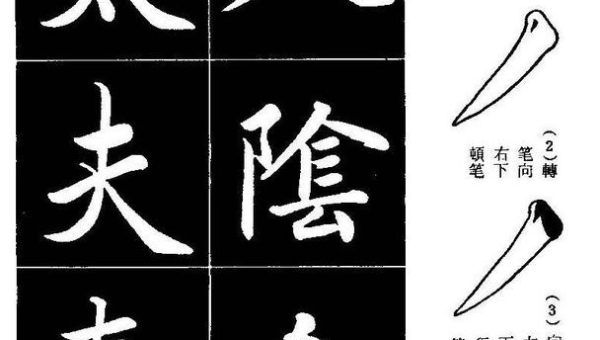 书法学习十大入门技巧,速发云资源网