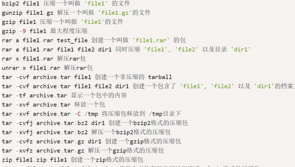 linux如何配置权限,速发云资源网