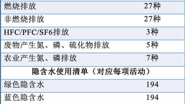 JUnit 5 参数化测试源：从数据库表动态加载测试数据,速发云资源网
