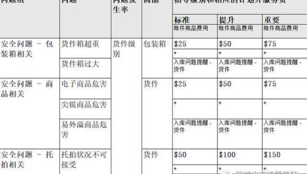 Git 仓库体积过大怎么办？BFG Repo-Cleaner 深度清理实战,速发云资源网