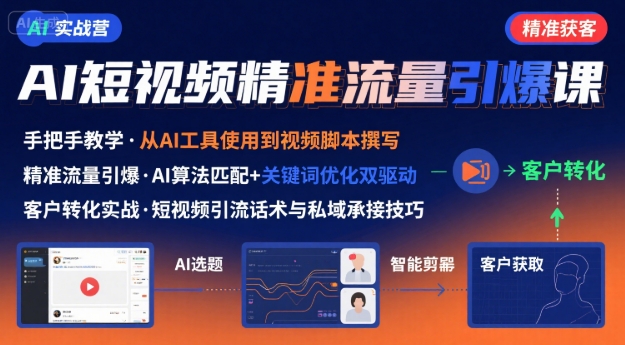 AI+短视频引爆精准客户实战营，手把手教你引爆Ai短视频精准流量,速发云资源网