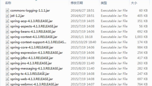 Kubernetes 准入控制器性能：Webhook 延迟对资源创建的影响,速发云资源网