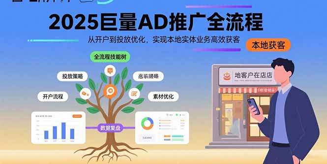2025巨量AD推广全流程，从开户到投放优化，实现本地实体业务高效获客,速发云资源网