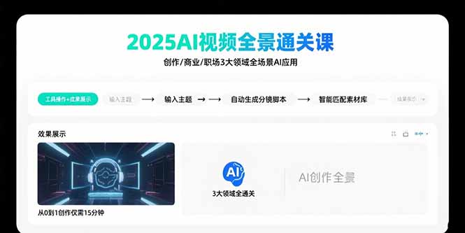 2025AI视频全景通关课：涵盖创作/商业/职场3大领域 掌握AI全场景应用,速发云资源网