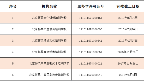 Tabnine 团队知识库训练:基于内部代码库的定制化模型